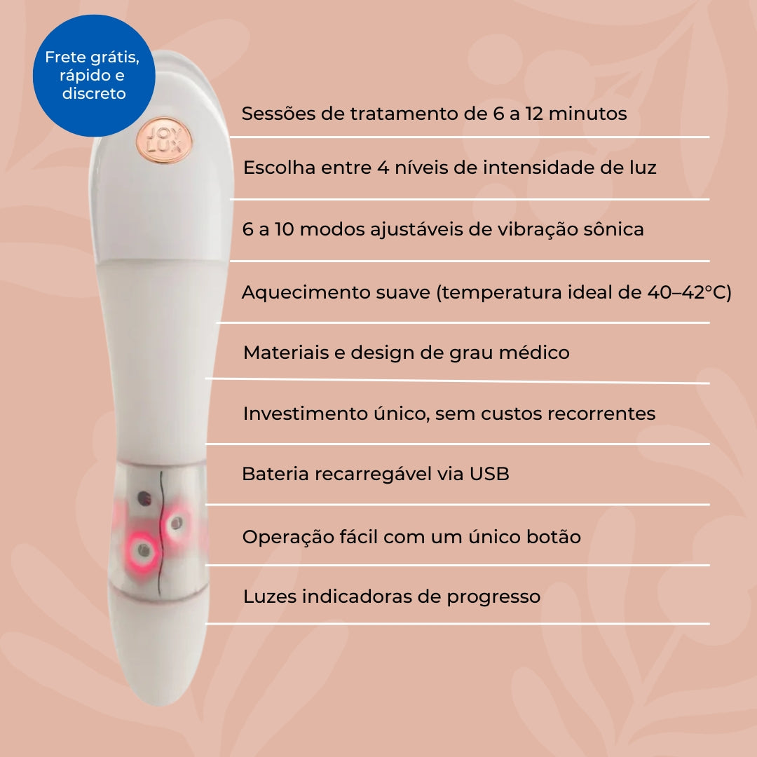 Issviva Aparelho de Estimulação Pélvica + Gel Lubrificante