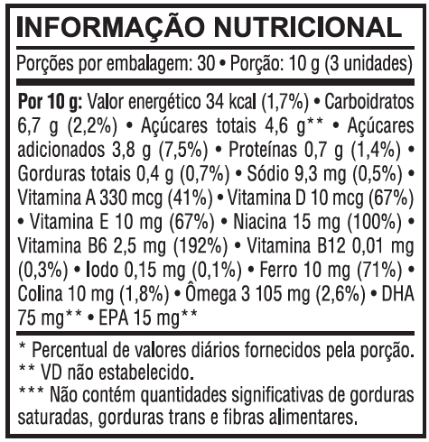 Issviva Foco sem Pausa