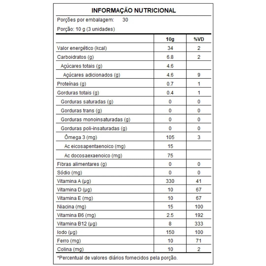 Issviva Foco sem Pausa - 2 Potes (2 meses de consumo)