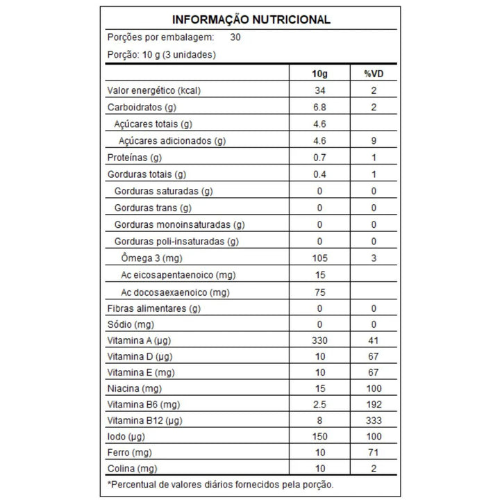 Issviva Foco sem Pausa - 3 Potes (3 meses de consumo)