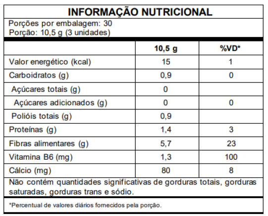 Issviva Pausa o Inchaço - 3 Potes (3 meses de consumo)