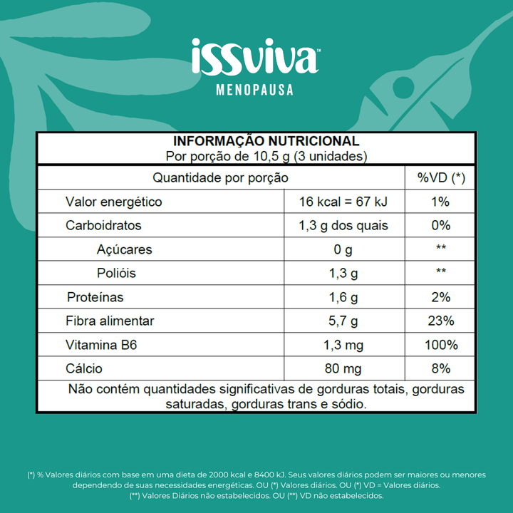 Issviva Pausa o Inchaço - Issviva™ Brasil